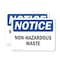 Signmission Non-Hazardous Waste OSHA Notice Sign, Plastic, 14in W x 10in L, 2PK OS-2PACK-NS-P-1014-L-15077 - alternate 1